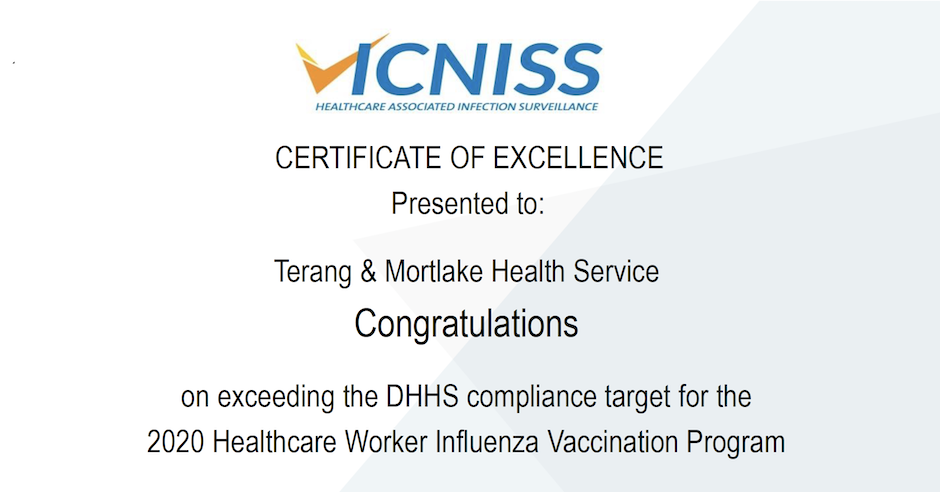 Healthcare Worker Influenza Vaccination Program Compliance 2020